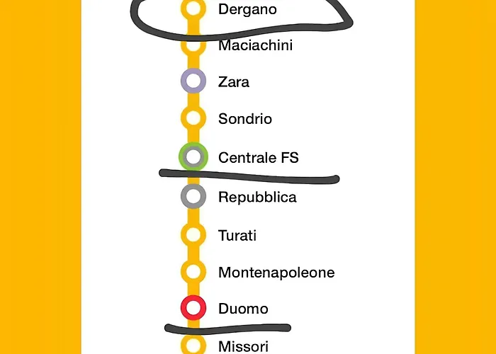 Ci Vediamo Da Mario * Milán