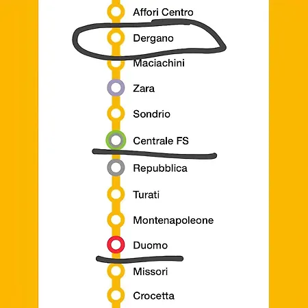 Ci Vediamo Da Mario * Milan